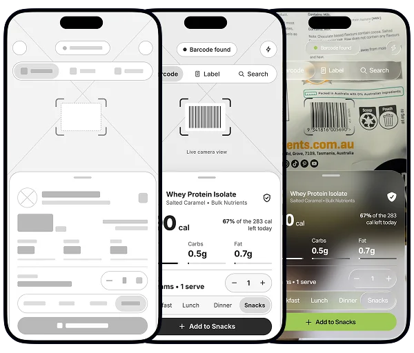 One food-logging screen at three stages, wireframe, design and finished app: scanning a protein powder's barcode and adding it to Snacks